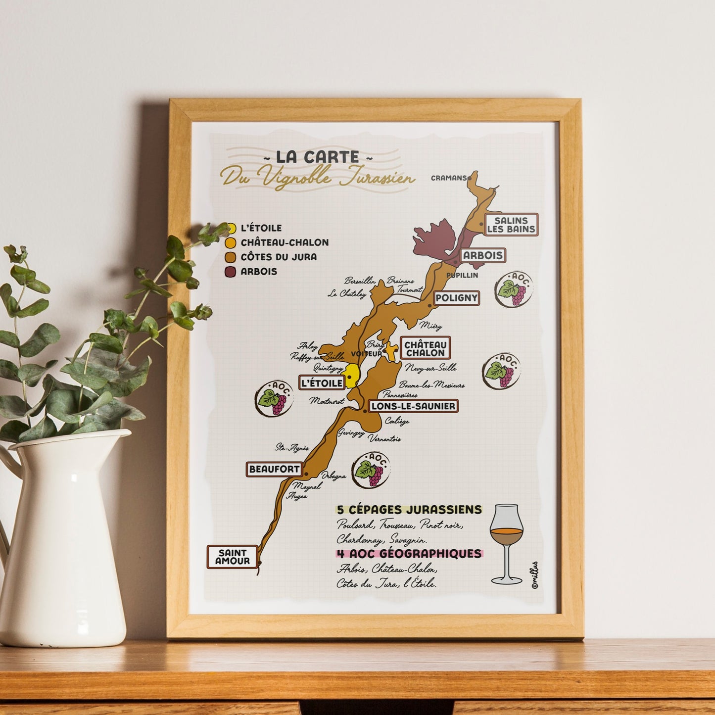 Affiche illustrée - La Route des vins Jurassiens